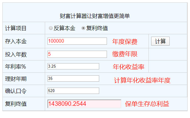 关于保险有关的利率：预定、保底、结算、演示、实际年化收益率